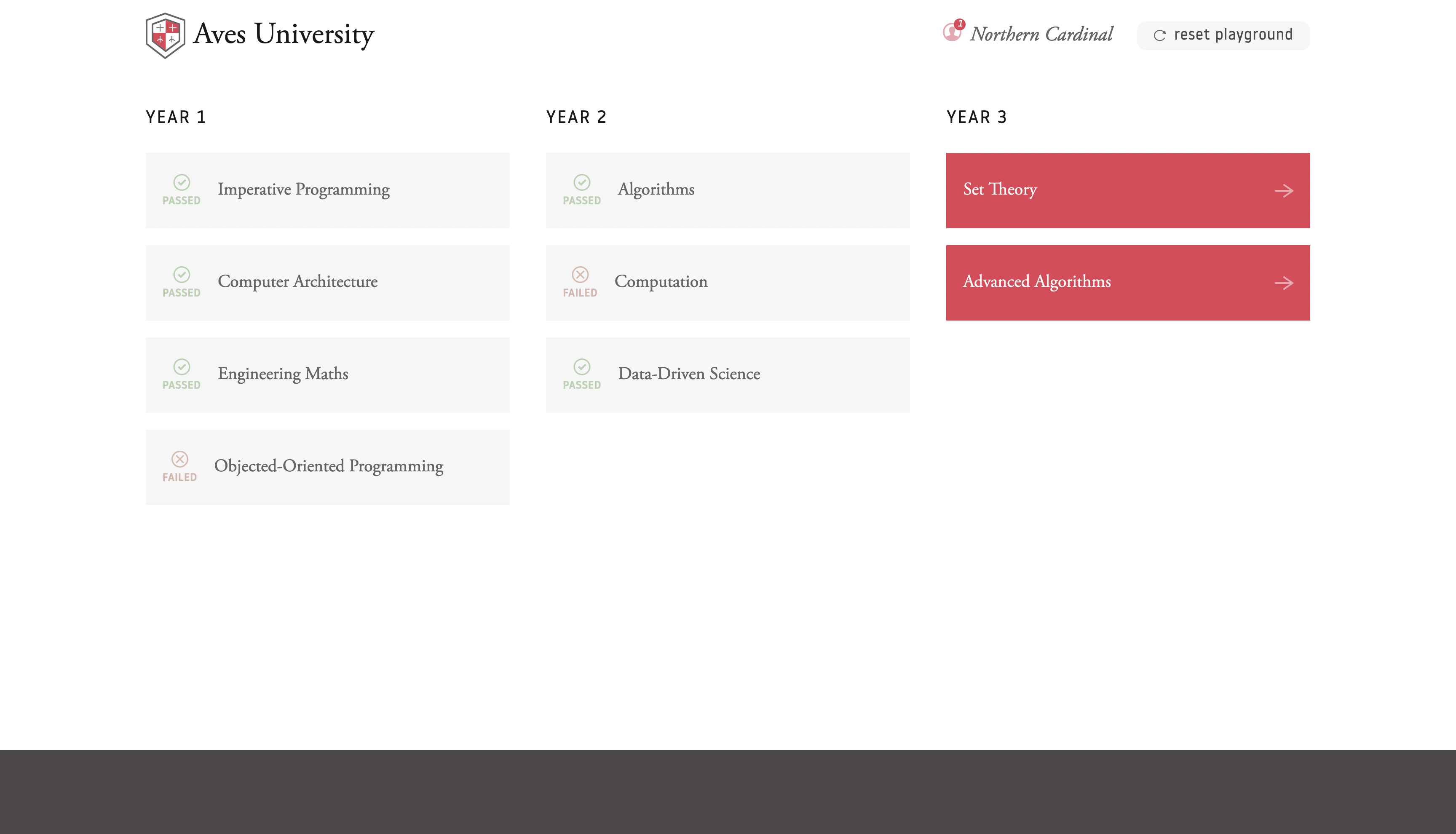 SQLI
playground: Aves University page
