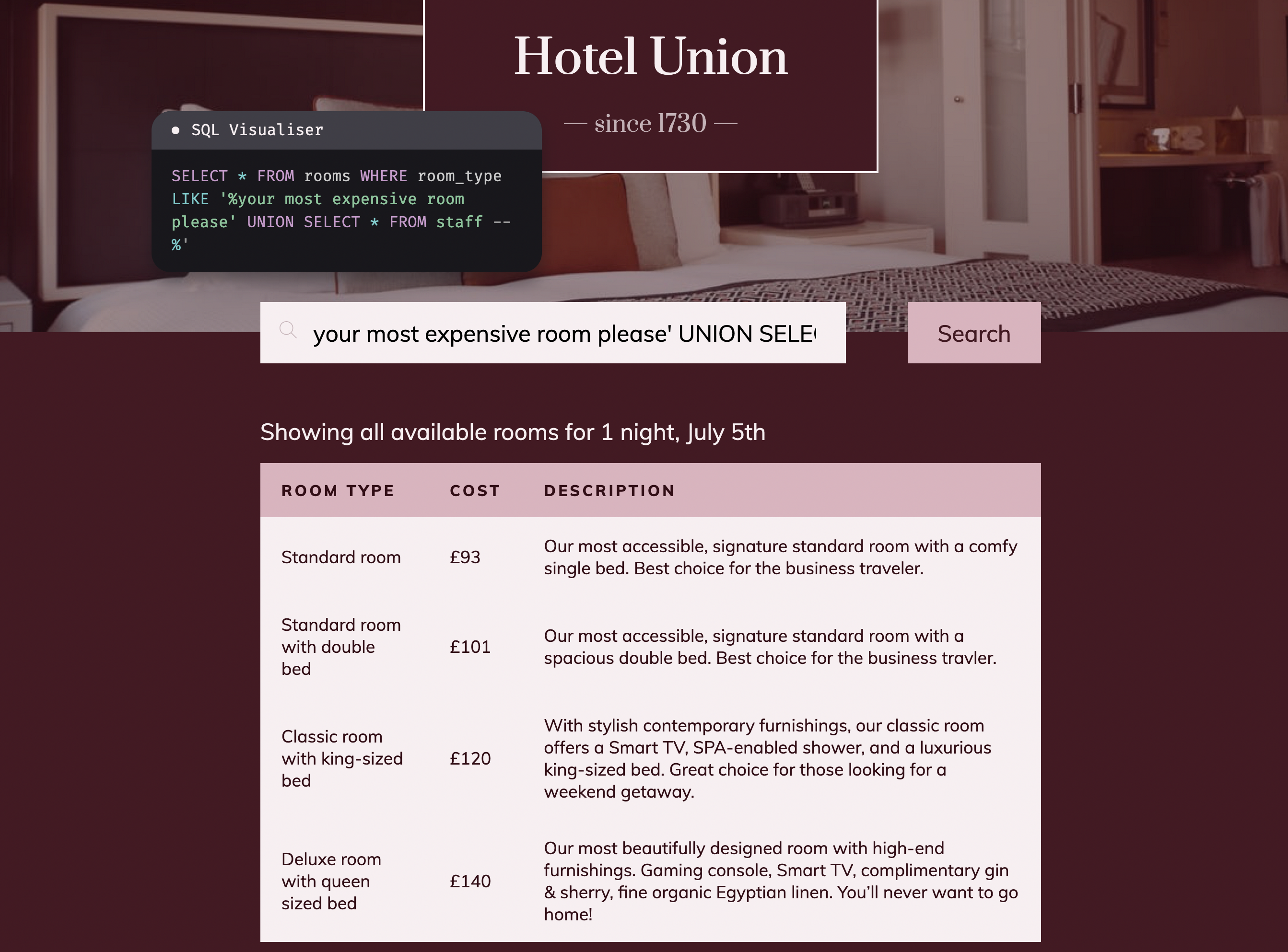 SQLI demo: Hotel Union